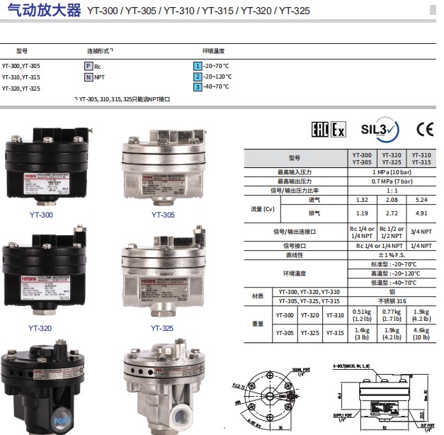 YT-300N1韩国YTC永泰气动放大器