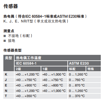 TC10-B德国威卡WIKA热电偶K型温度计 